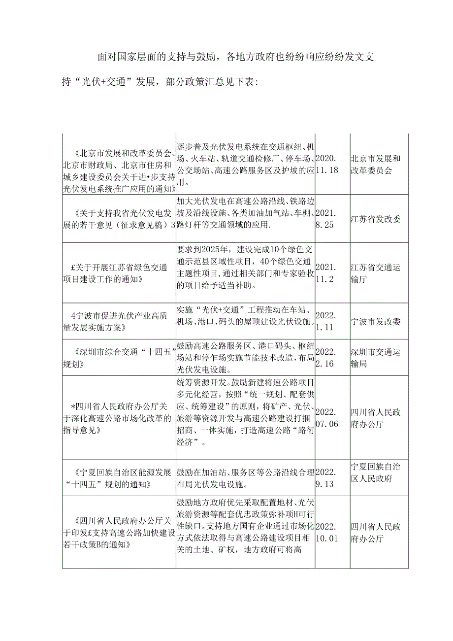 光伏+高速开发模式及合规要点解析.docx_第3页