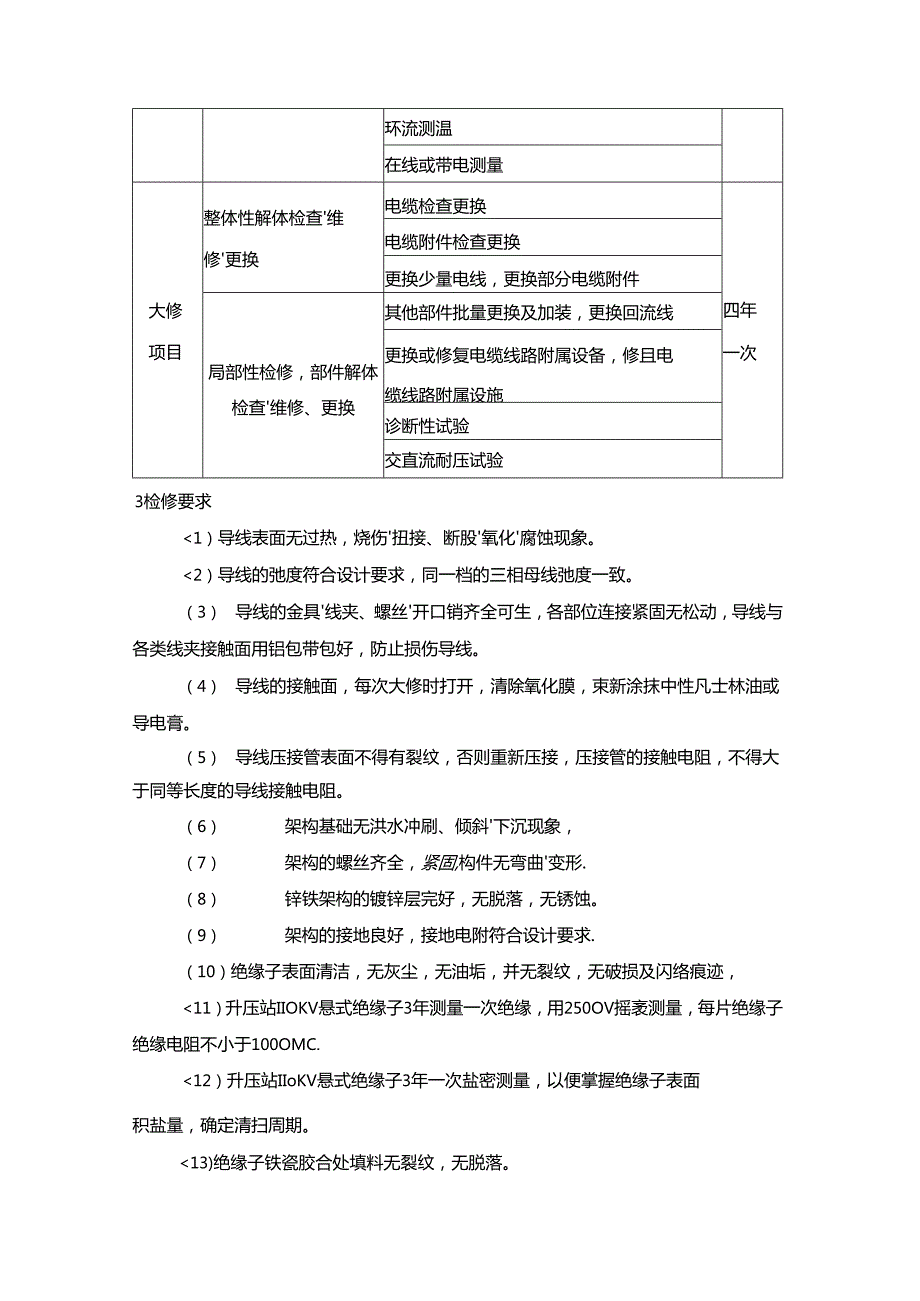 风电场电力电缆检修维护规程.docx_第2页