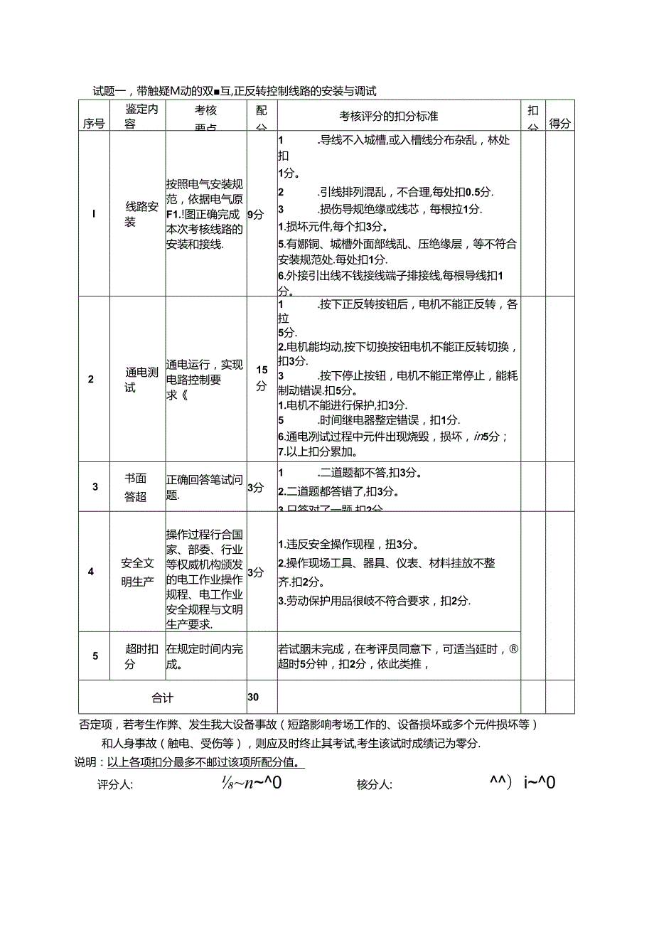 2024年山东省职业技能等级认定试卷 真题 电工中级评分记录表.docx_第2页