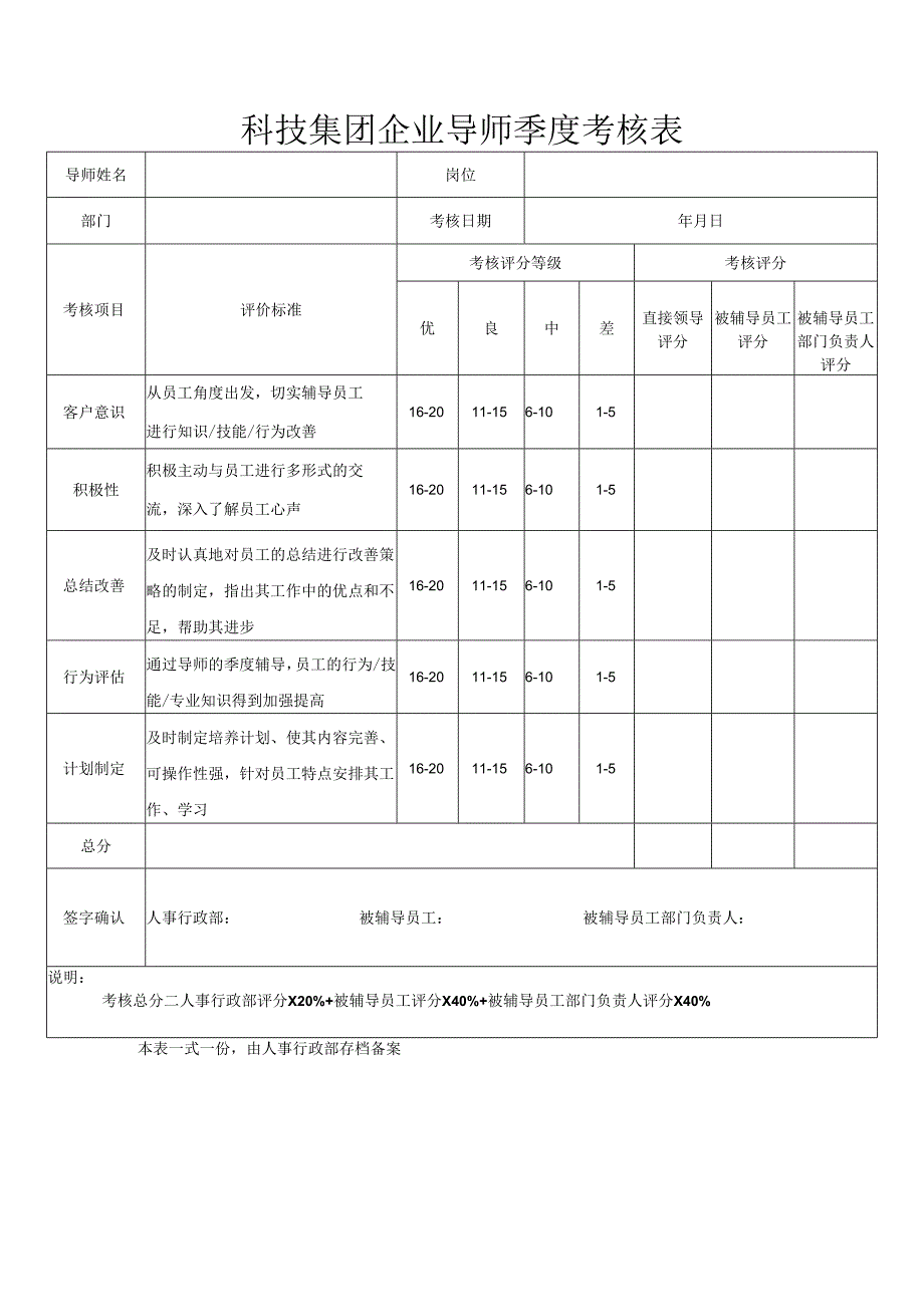 科技集团企业导师季度考核表.docx_第1页