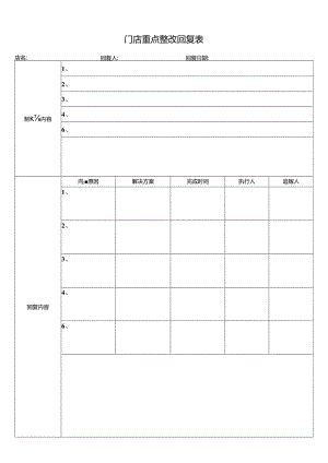 门店重点整改回复表.docx