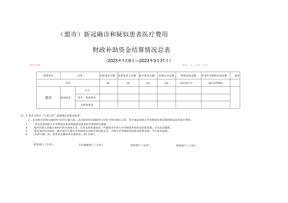 新冠医保清算报销表格.docx_第2页