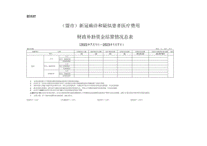 新冠医保清算报销表格.docx