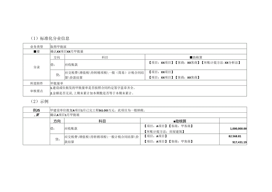 标准化分录-建造合同-定稿.docx_第1页