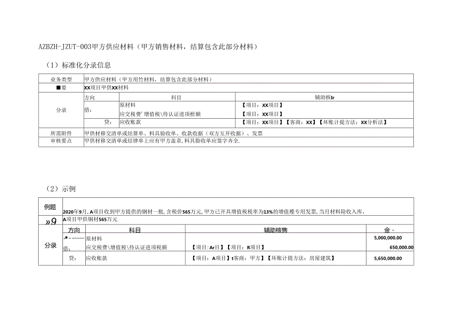 标准化分录-建造合同-定稿.docx_第3页