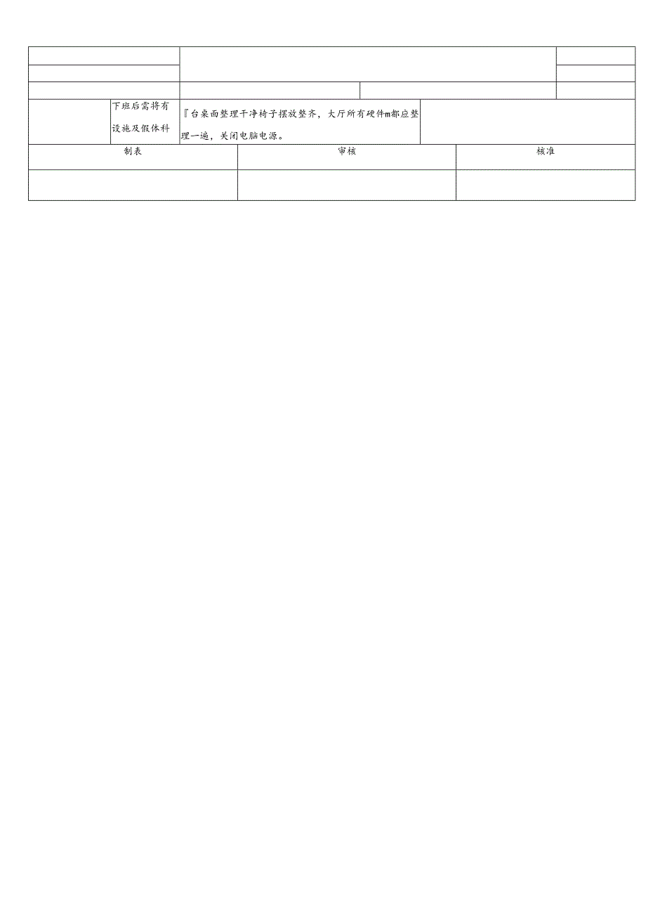 医美整形楼层客服分诊作业SOP标准.docx_第2页