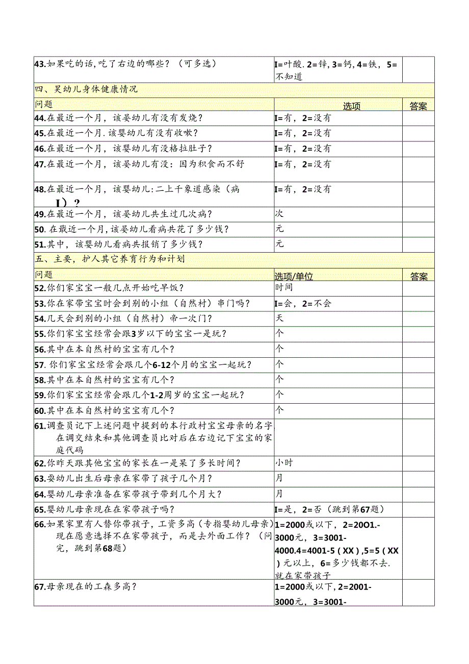 养育未来项目FCI问卷.docx_第3页