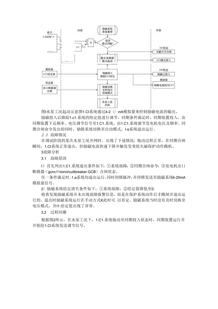 抽水蓄能电站励磁系统并网时出现失磁故障处理.docx_第2页