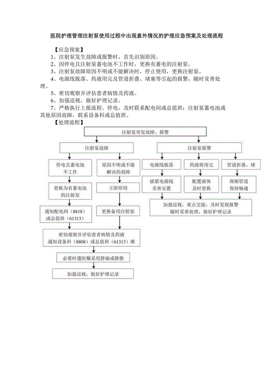 医院护理管理注射泵使用过程中出现意外情况的护理应急预案及处理流程.docx_第1页