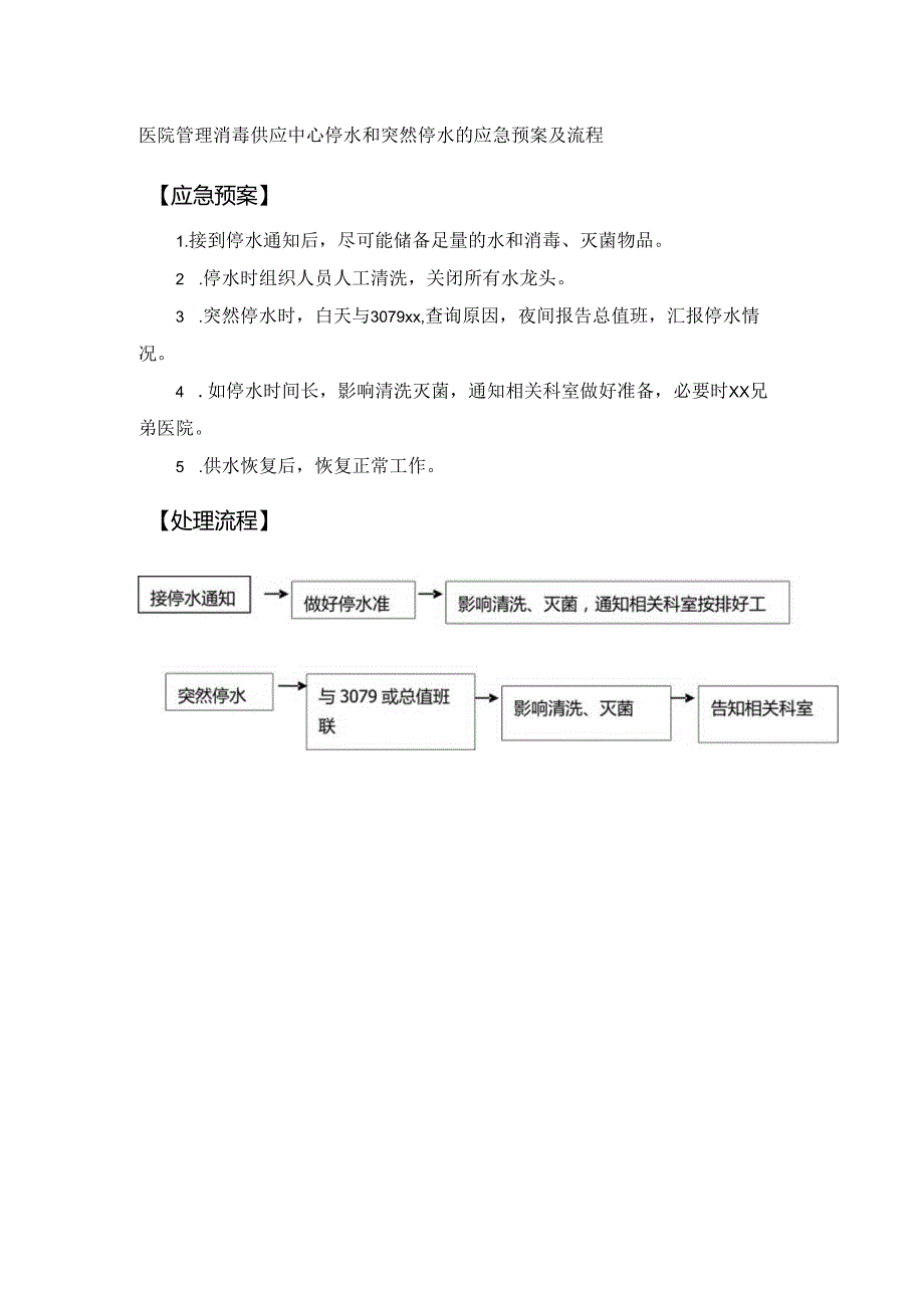 医院管理消毒供应中心停水和突然停水的应急预案及流程.docx_第1页