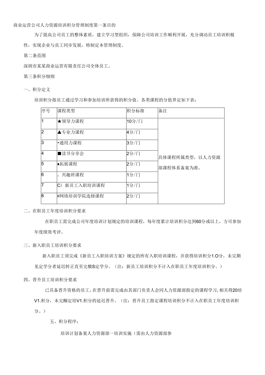 商业运营公司人力资源培训积分管理制度.docx_第1页