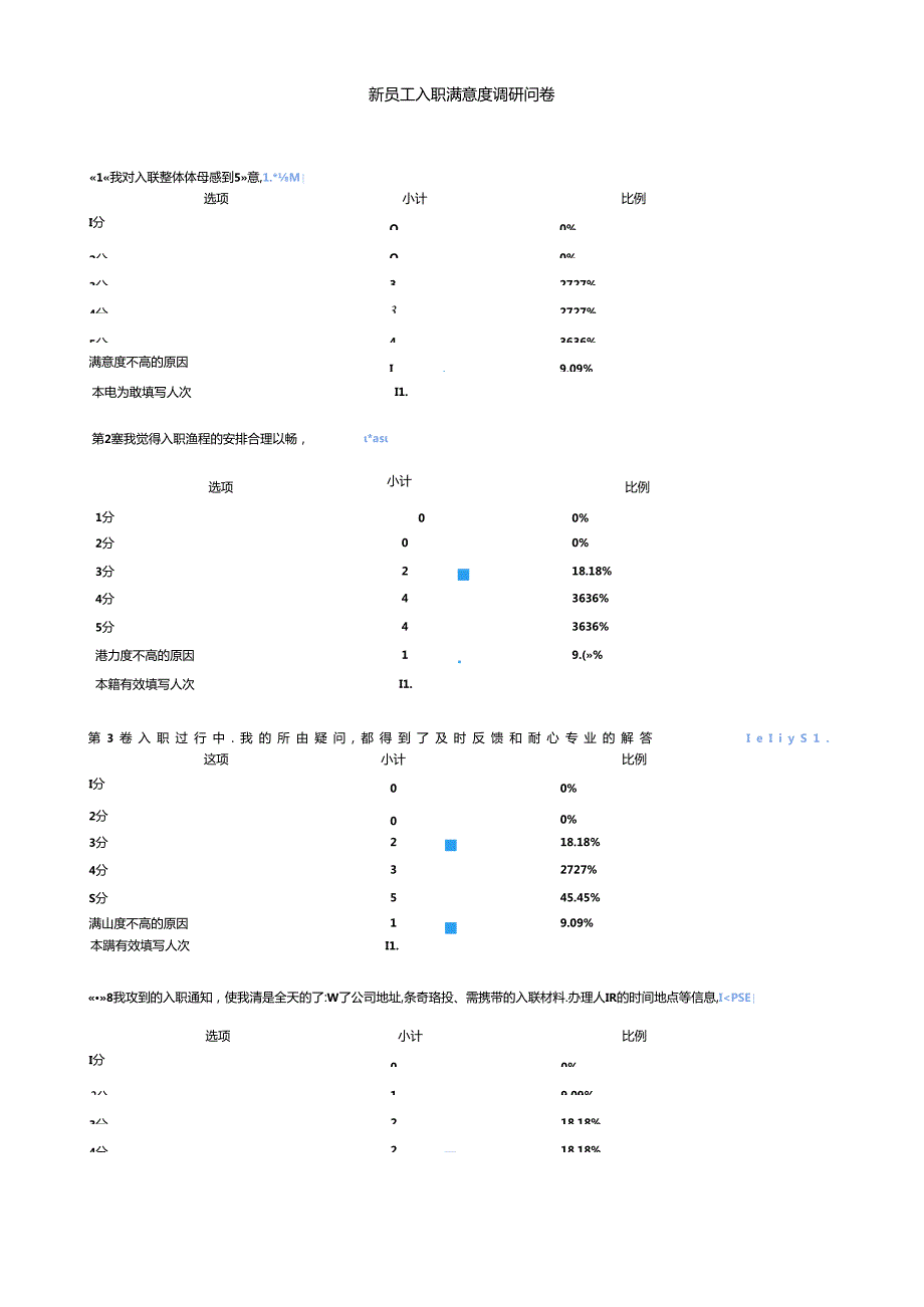 新员工入职满意度调研问卷报告.docx_第1页