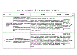 矿山安全先进适用技术及装备推广目录（2024年）.docx