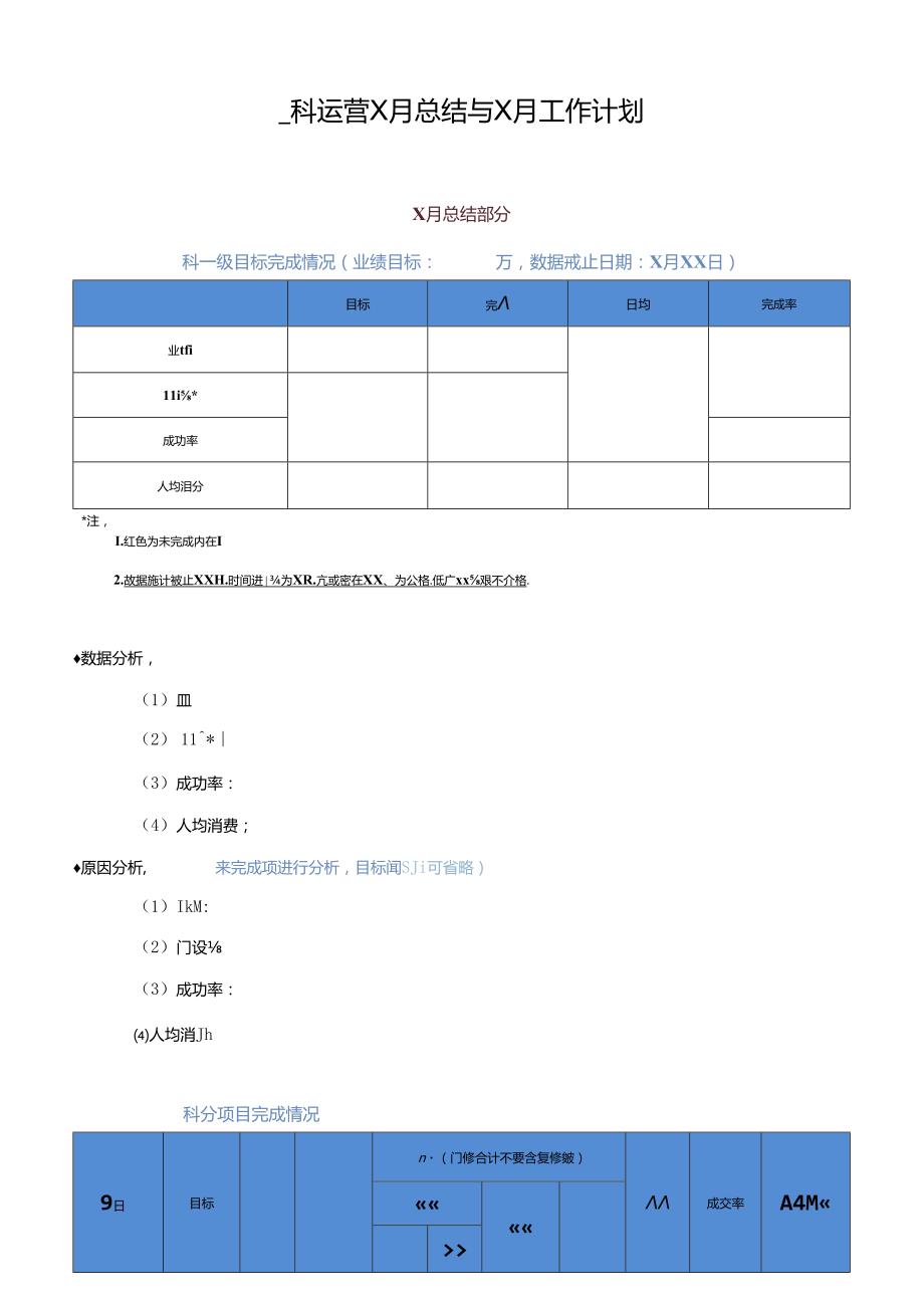 医美整形科室经营月会总结及计划模版.docx_第1页