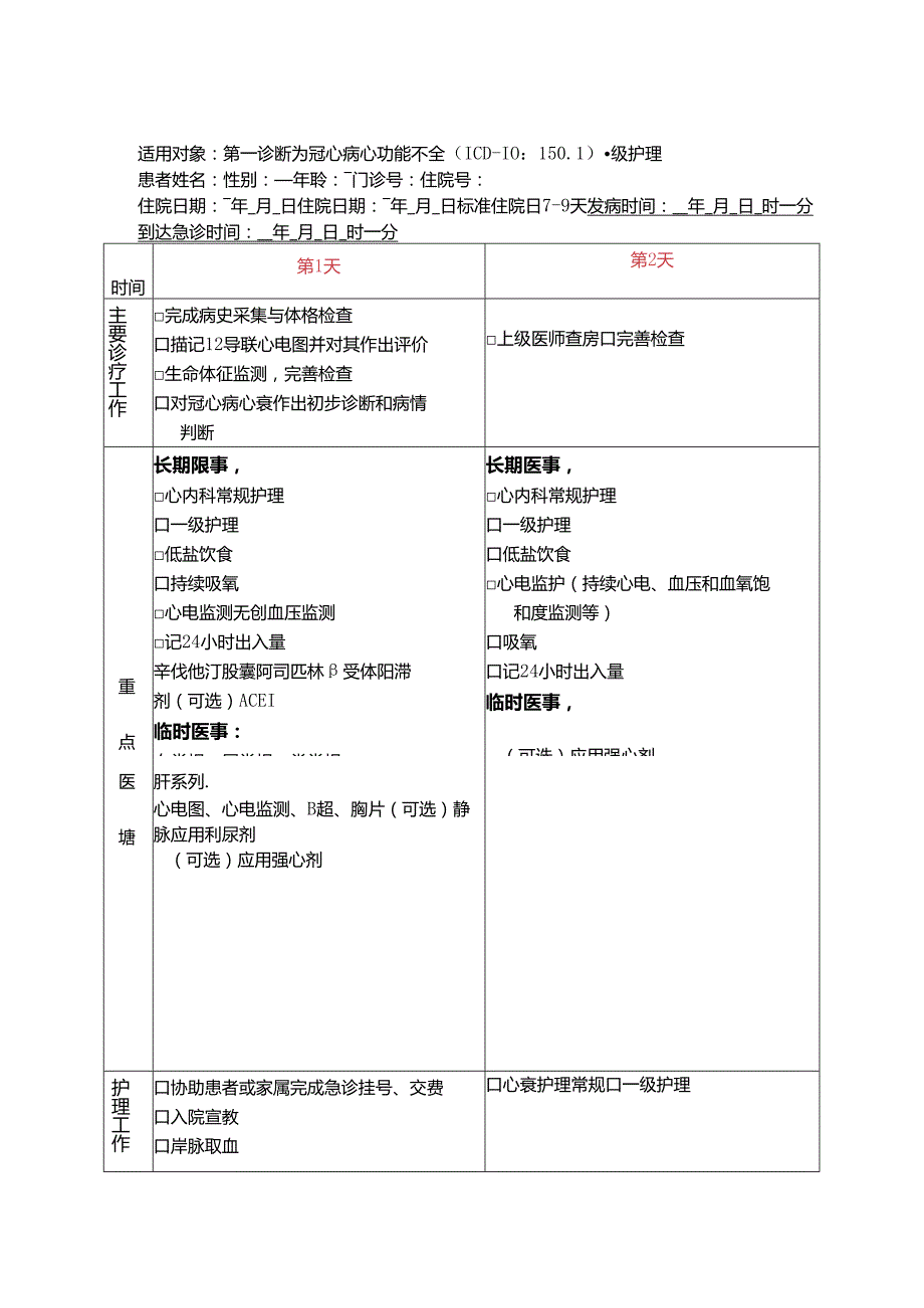 冠心病病心功能衰竭临床路径A.docx_第2页