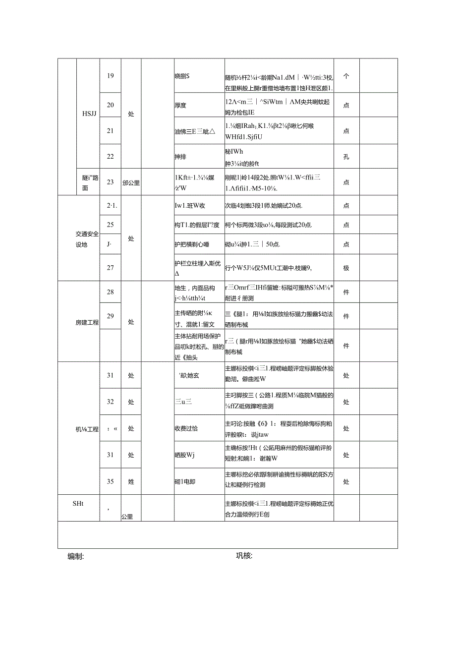 4工程数量计算表.docx_第3页