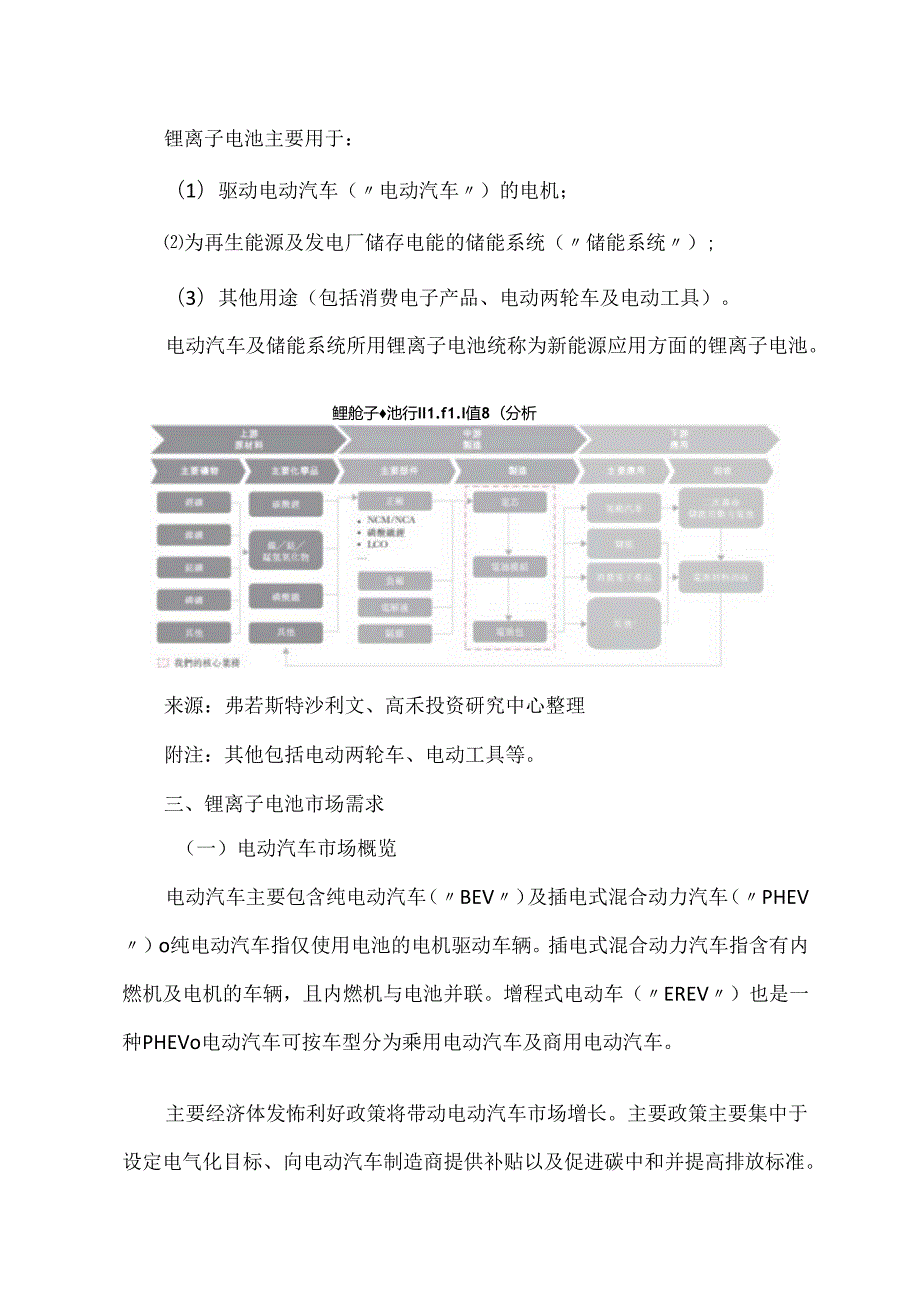 锂离子电池行业的投资研究报告.docx_第2页