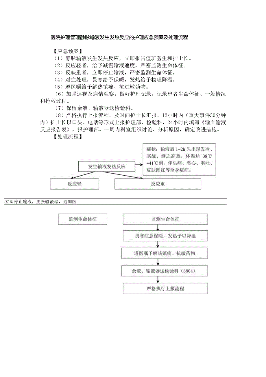 医院护理管理静脉输液发生发热反应的护理应急预案及处理流程.docx_第1页