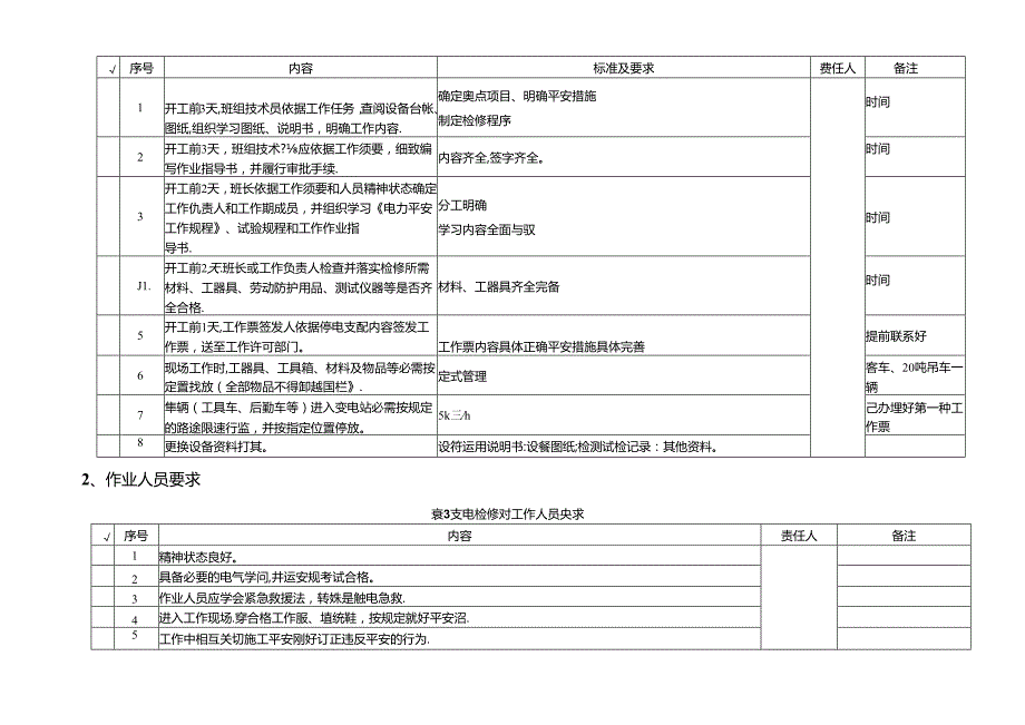 35kV变电站隔离开关更换工程作业指导书.docx_第3页