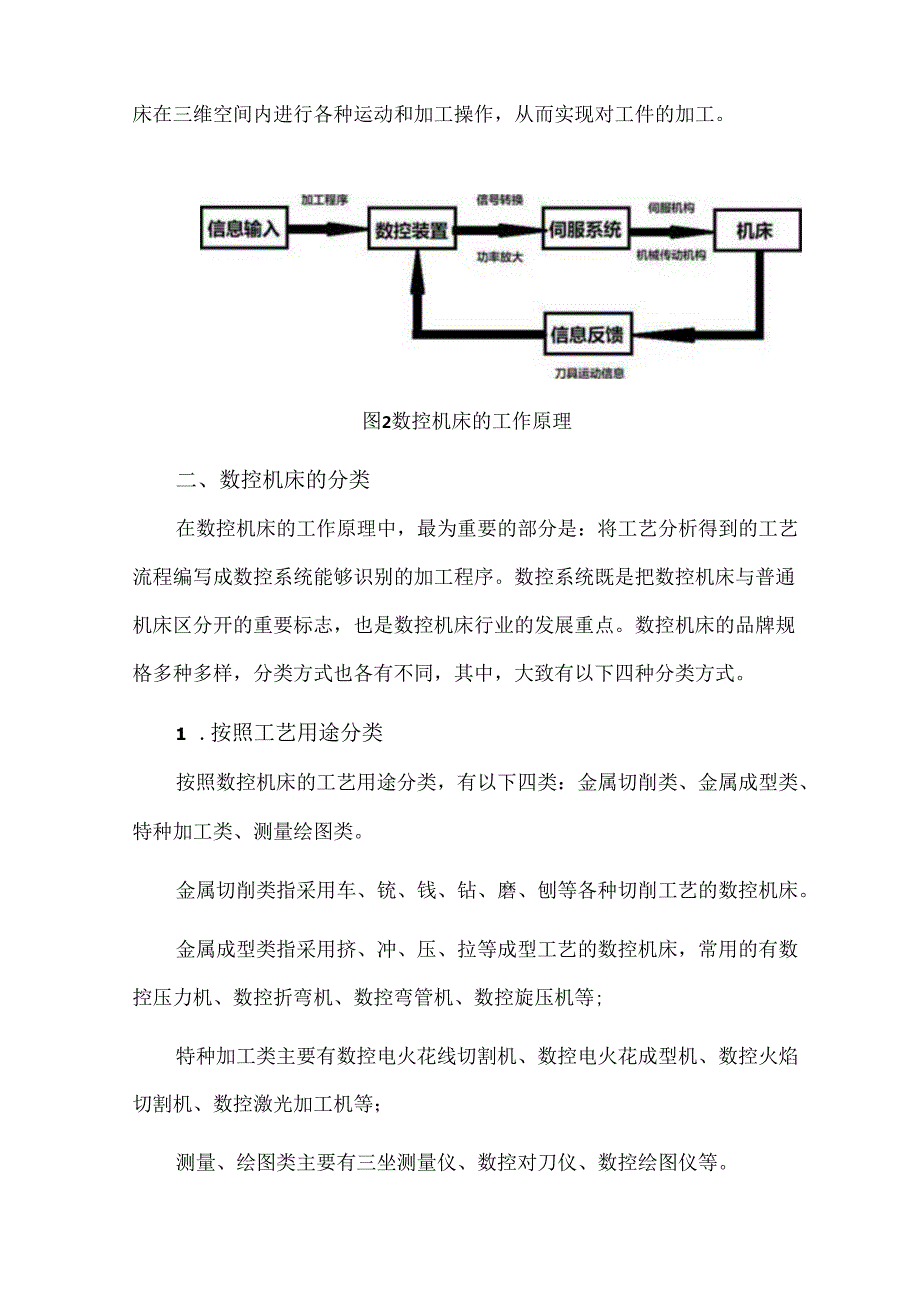 数控机床的组成及分类.docx_第3页