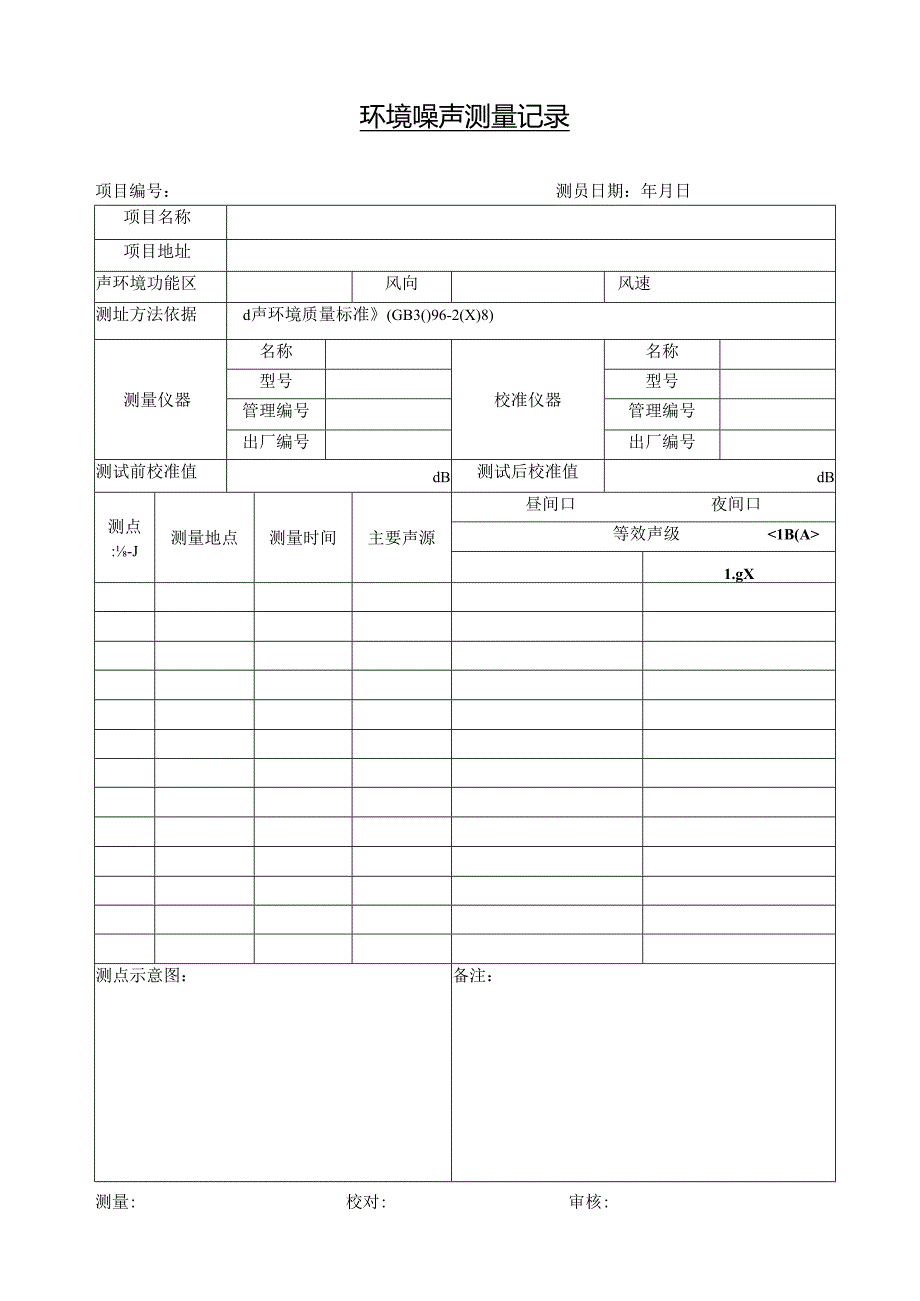 环境噪声测量记录.docx_第1页