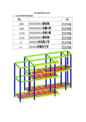 中南中心超高层商业楼宇项目视觉样板计算截面交底.docx