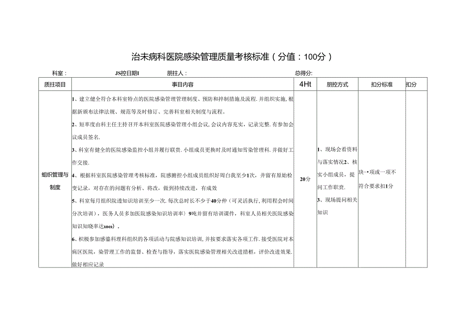 治未病科医院感染管理质量考核标准(分值：100分).docx_第1页