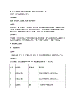 19种工程材料见证取样方法.docx