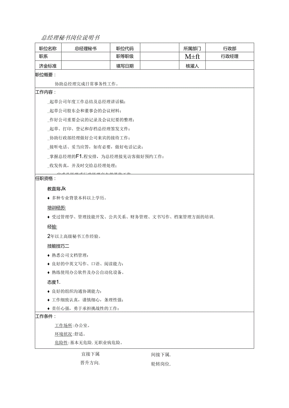 公司总经理秘书岗位说明书.docx_第1页