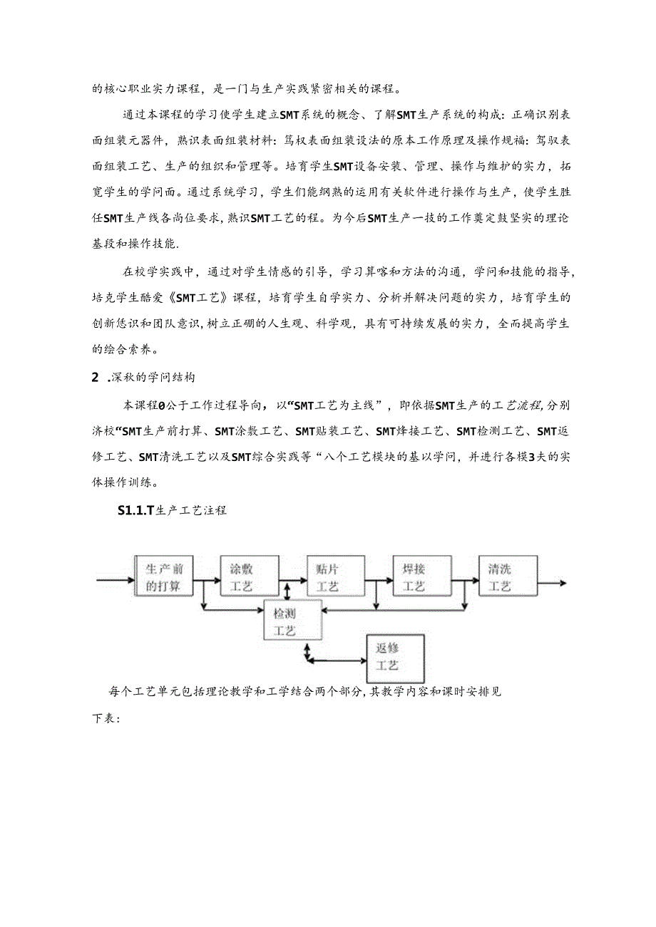 SMT表面贴片技术教学设计.docx_第3页