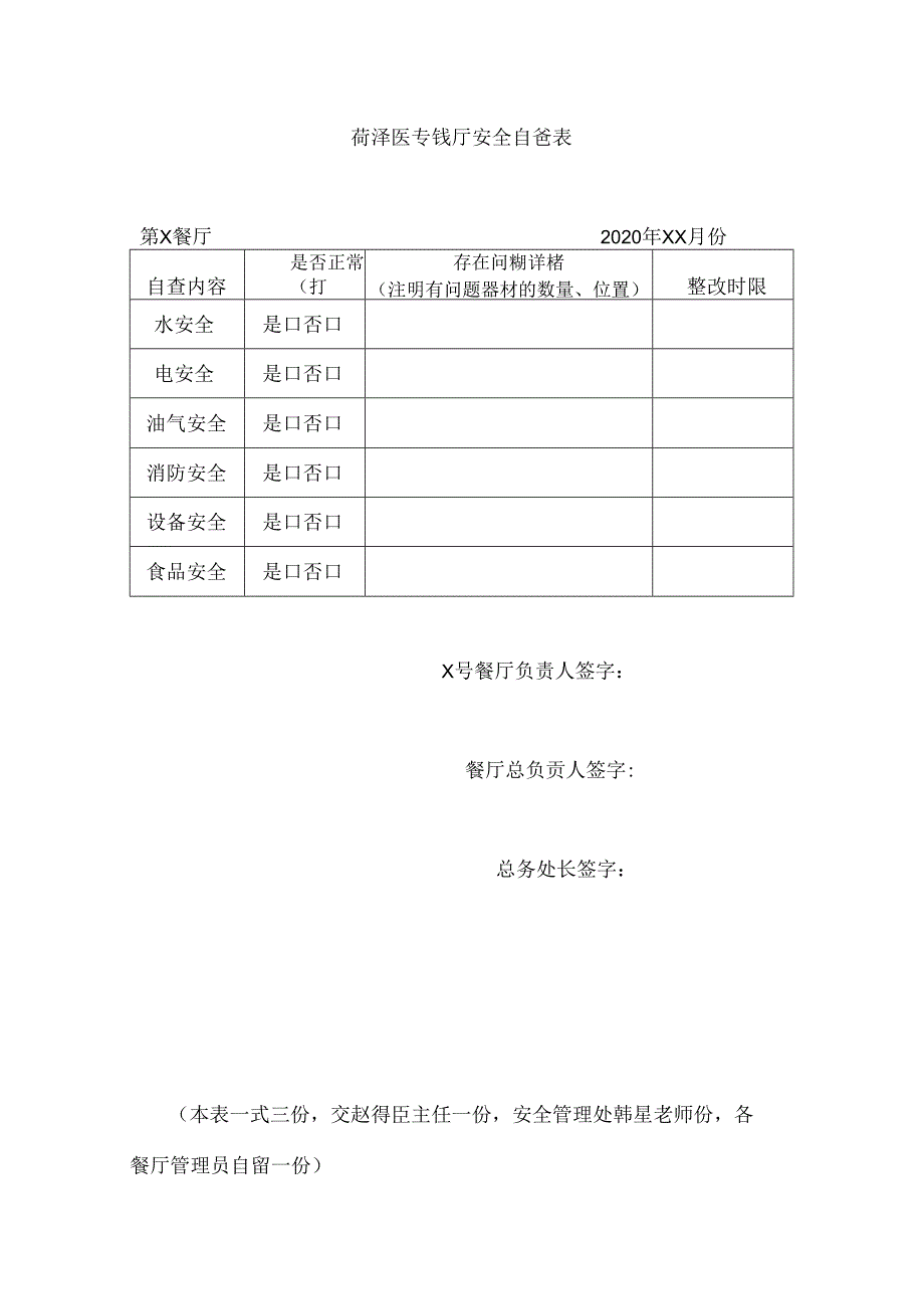 餐厅安全自查表.docx_第1页