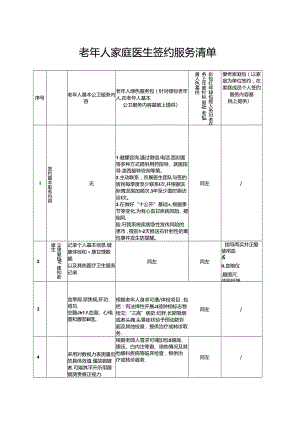 老年人家庭医生签约服务清单3-6-10.docx