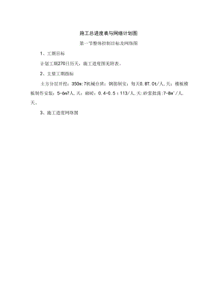 施工总进度表与网络计划图(4).docx