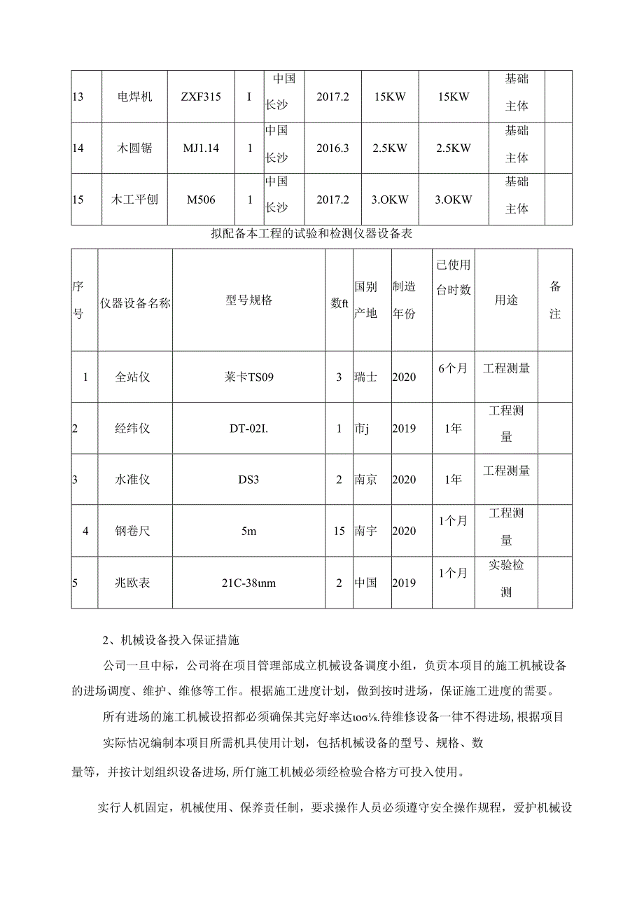 拟投入的主要施工机械计划 .docx_第2页