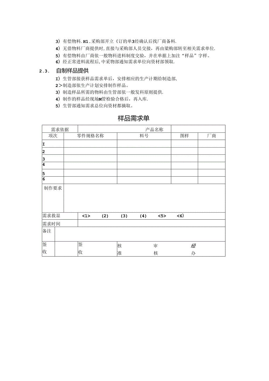 新机种开发样品、技术变更样品、客户样品、试验样品管理办法.docx_第2页