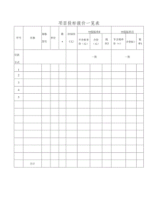 项目投标报价一览表.docx