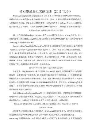 硅石墨烯负极材料最近文献综述.docx