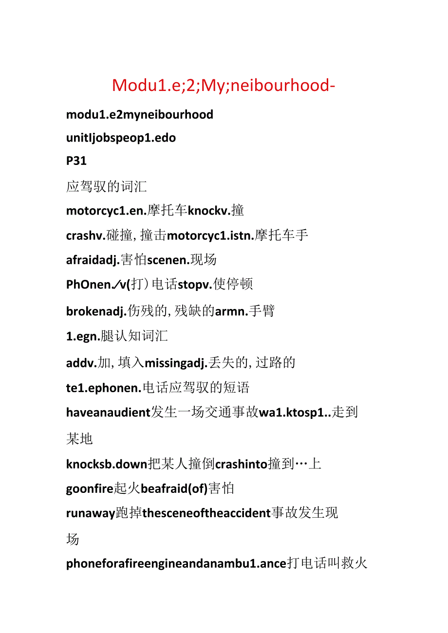 Module;2;My;neibourhood-.docx_第1页