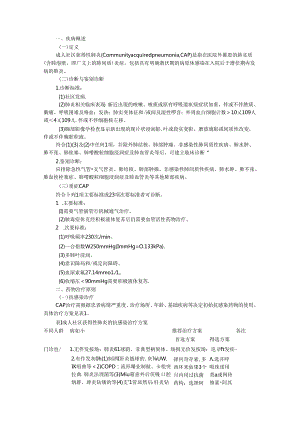 成人社区获得性肺炎基层合理用药指南及社区获得性肺炎诊疗新进展.docx