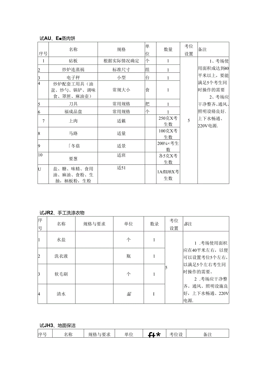 2024年山东省职业技能等级认定试卷 真题 中级操作技能考核试卷（样卷）考场准备.docx_第1页