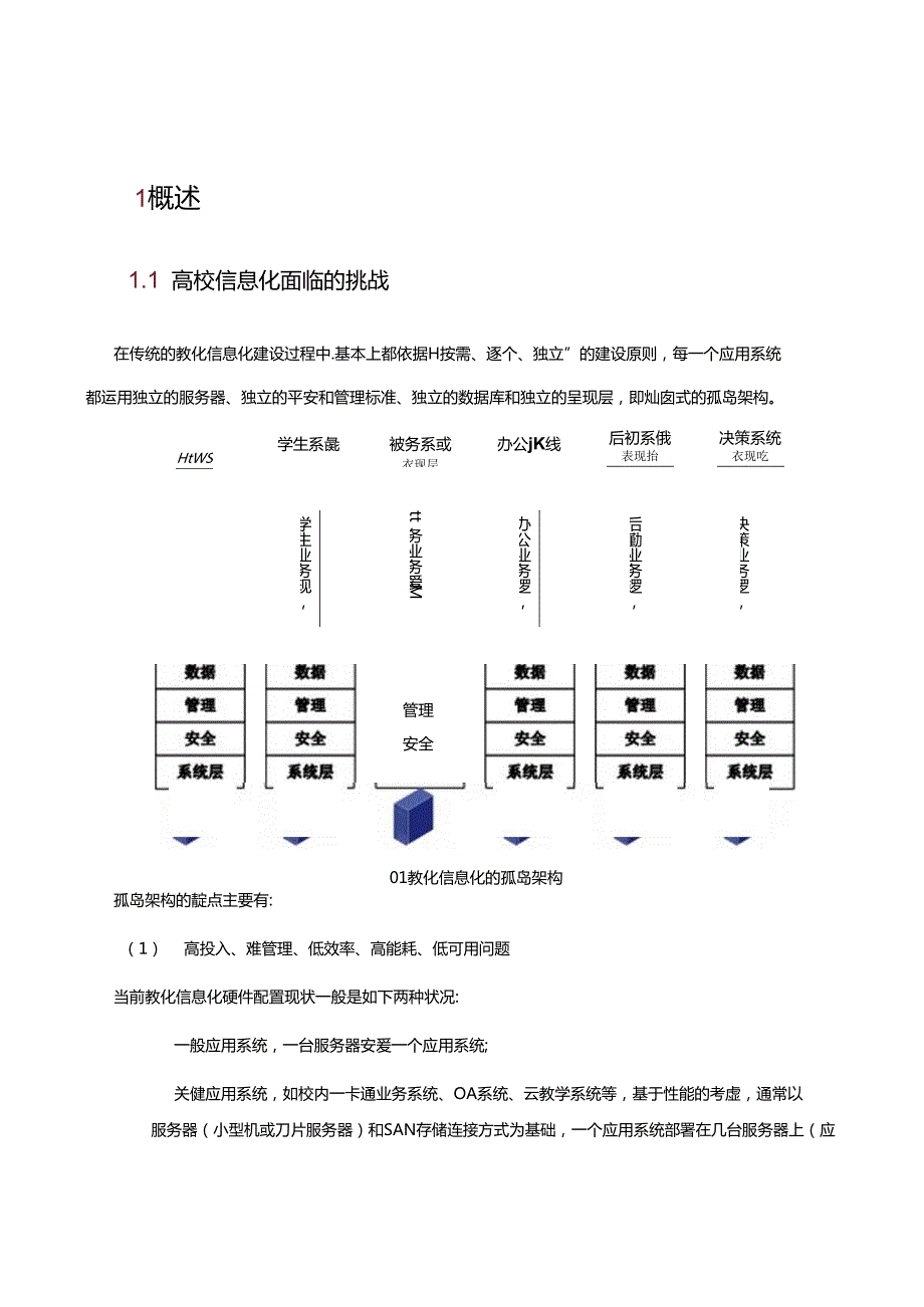 H3C智慧校园云计算平台技术方案书.docx_第3页