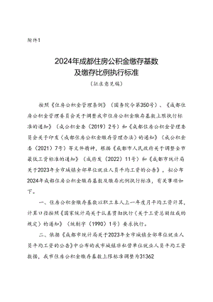 2024年成都住房公积金缴存基数及缴存比例执行标准（征求意见稿）.docx