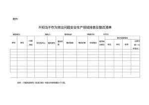 附件1 不担当不作为突出问题安全生产领域排查及整改清单.docx