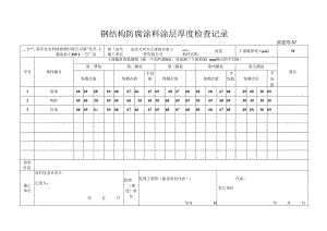 57 钢结构防腐涂料涂层厚度检查记录.docx