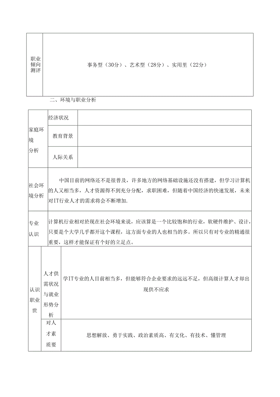 大学生职业生涯规划书-5份.docx_第3页