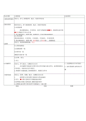 医疗口腔美容拍照sop流程.docx