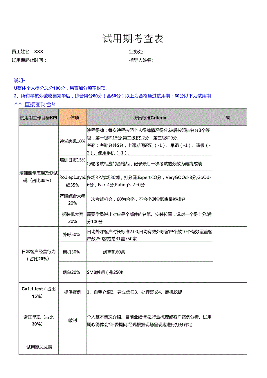 新员工试用期考查表.docx_第1页