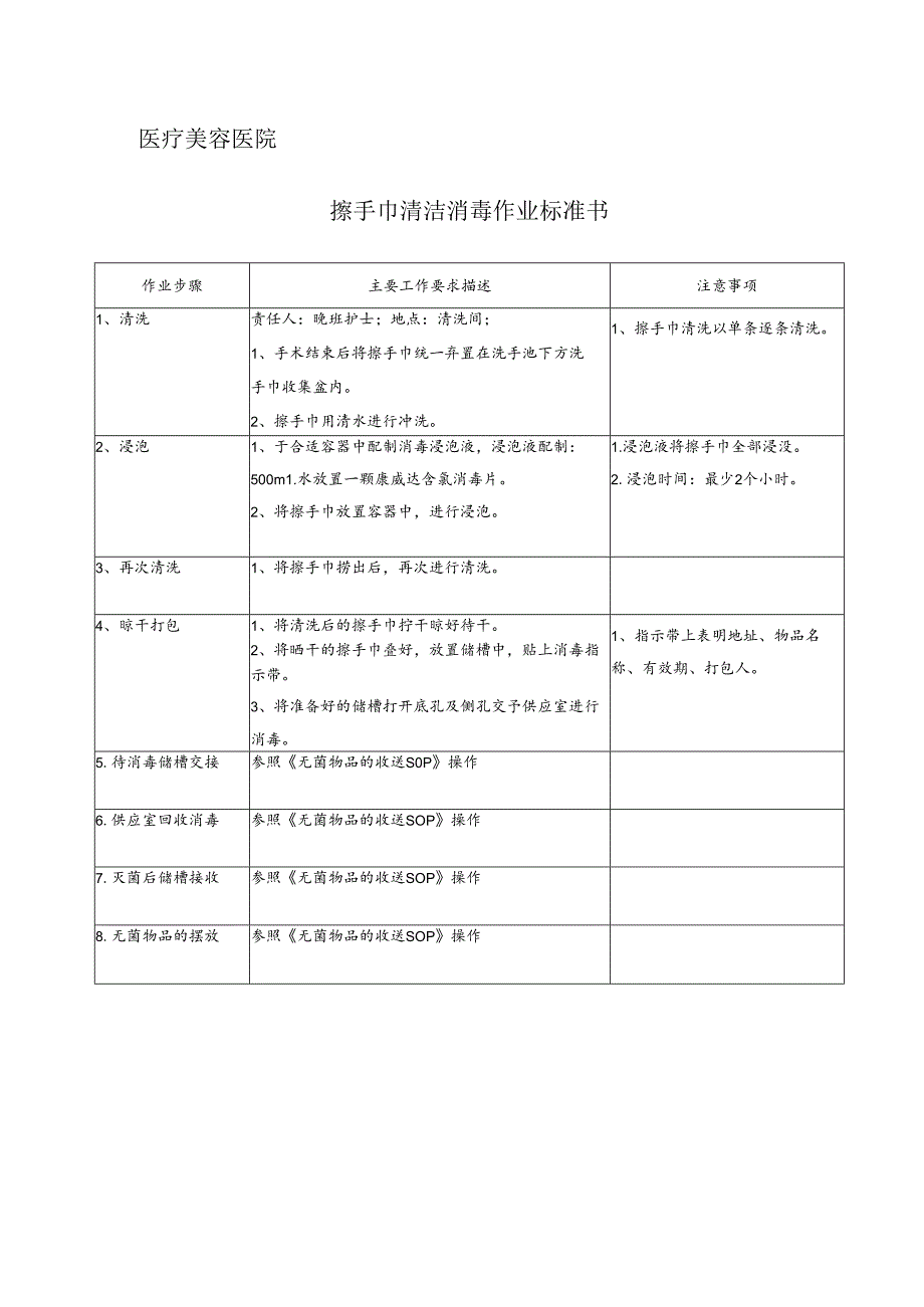 医院手术室擦手巾清洁消毒作业标准书.docx_第1页