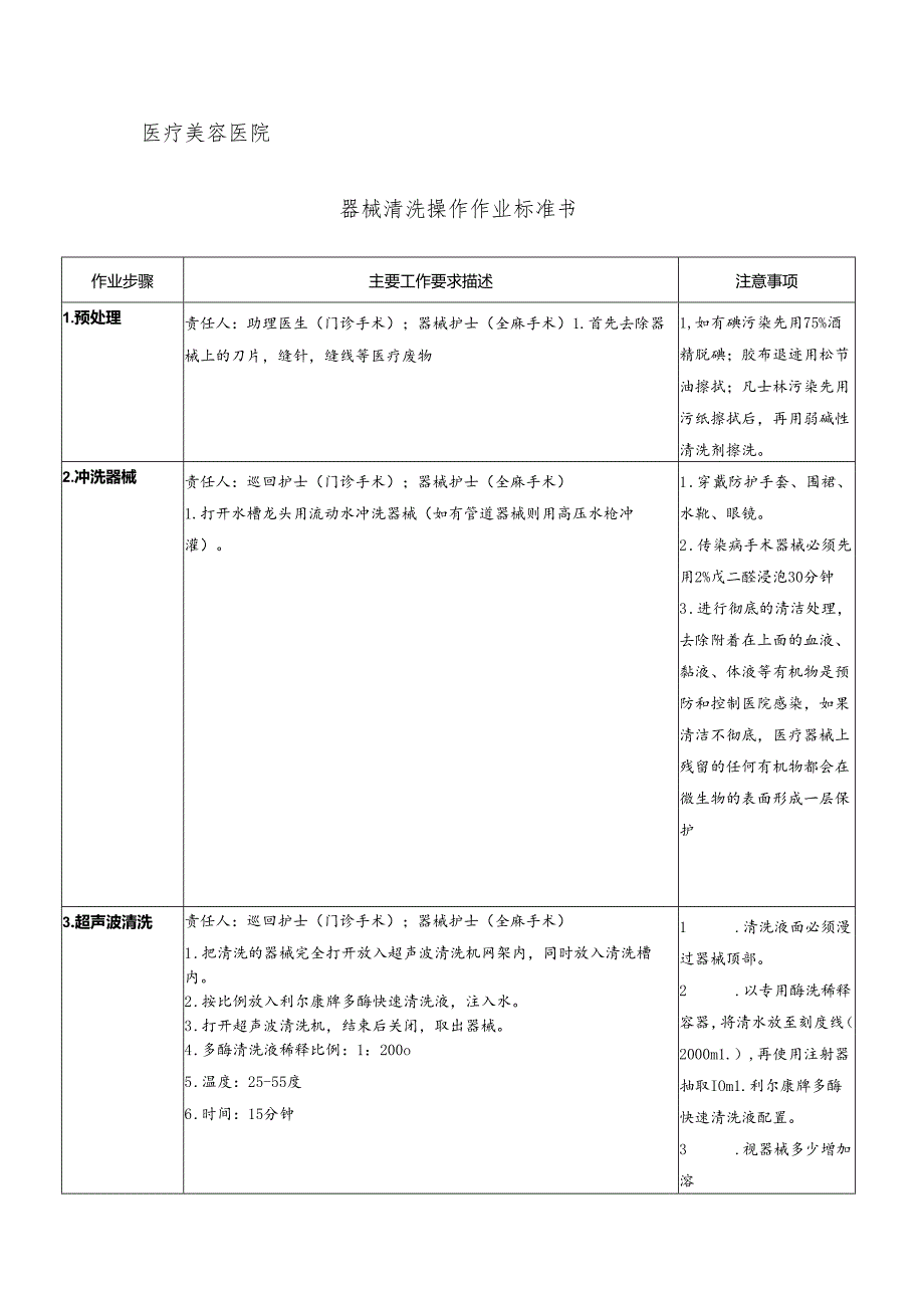 医院手术室器械清洗操作作业标准书.docx_第1页