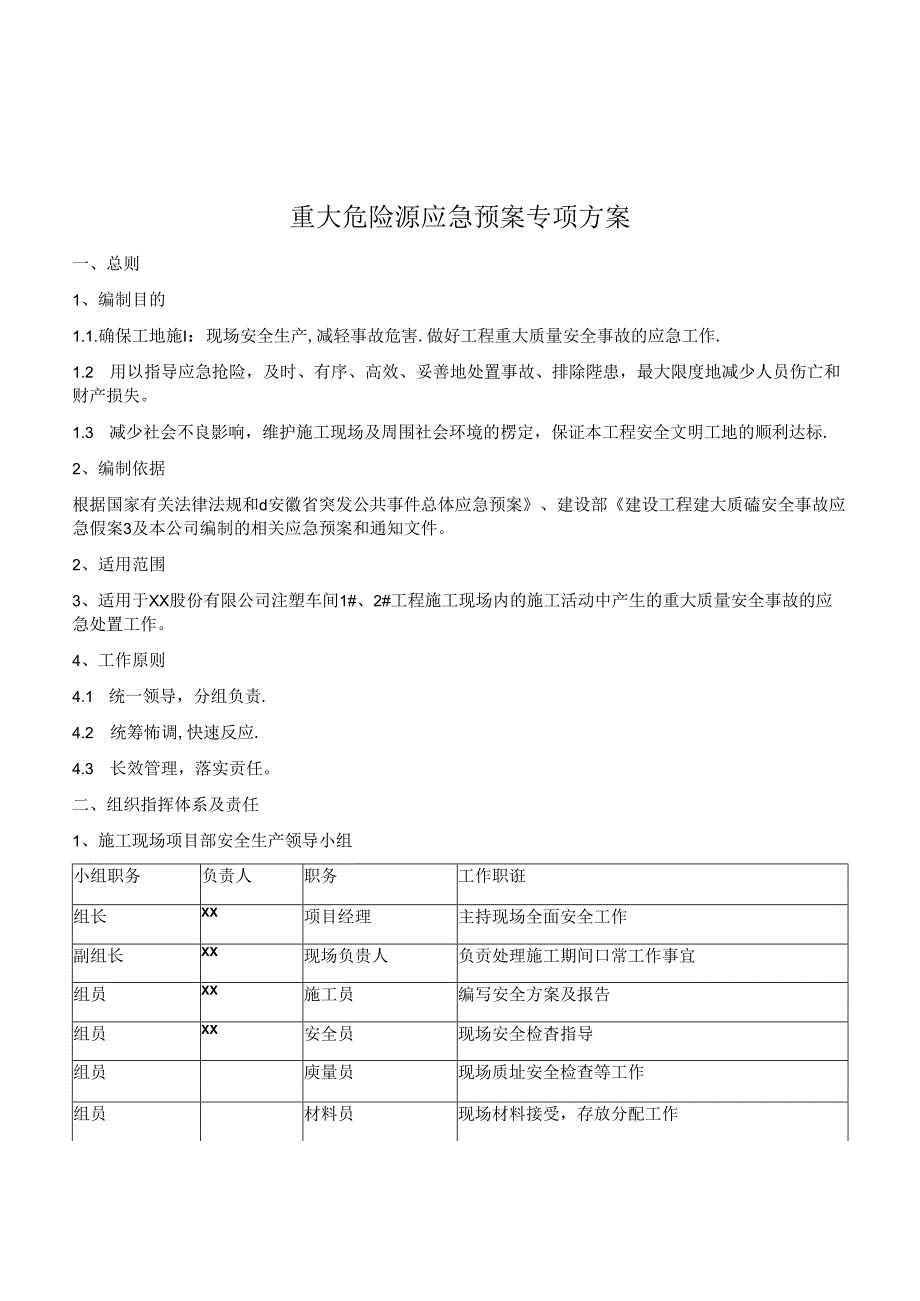 重大危险源应急预案专项方案.docx_第1页